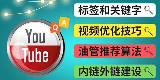 Youtube常见问题解答3 – 关键字选择，视频优化技巧，YouTube推荐算法简介-智领未来创业网