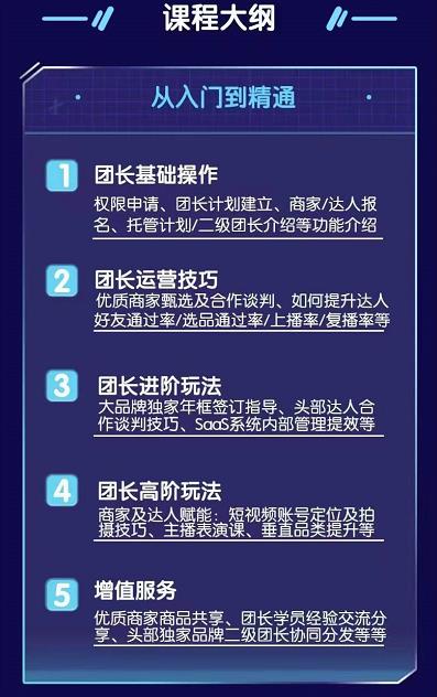 招商团长运营宝典，从0基础小白到精通-智领未来创业网
