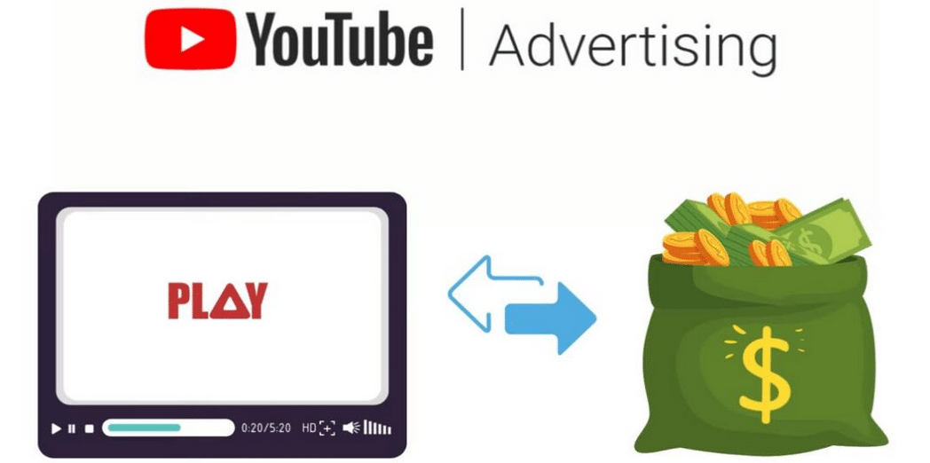 YouTube经典单机游戏频道赚钱+频道开通方法，月入1万美元（2节视频课）-智领未来创业网