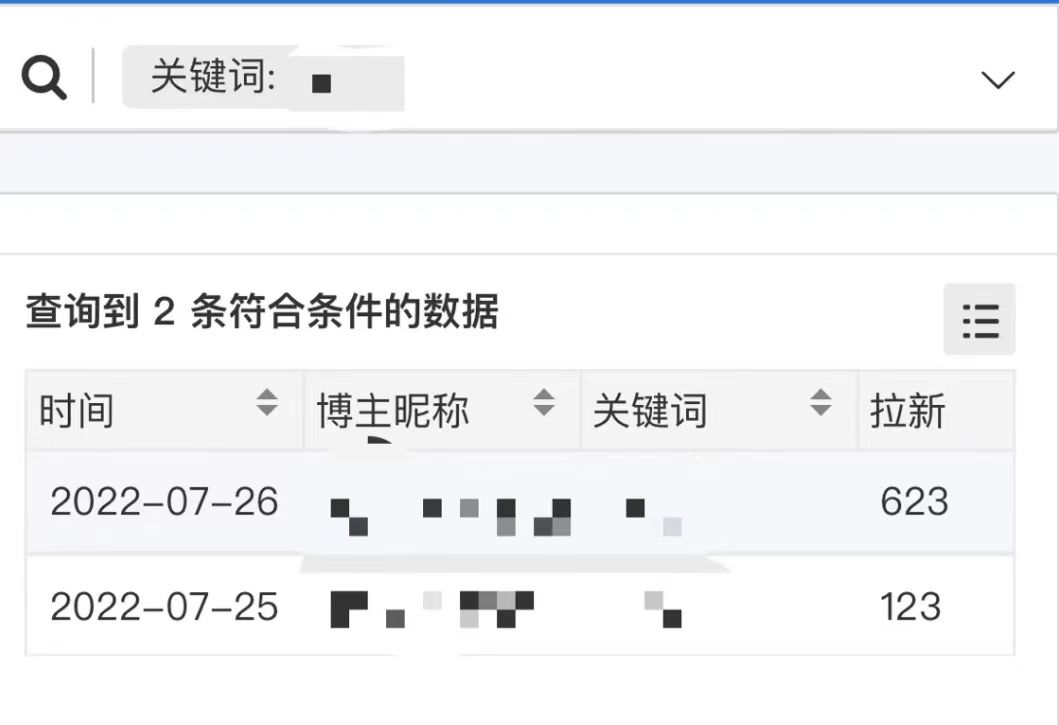 图片[2]-外面收费6880的小说推文拉新项目，个人工作室可批量做【详细教程】-智领未来创业网