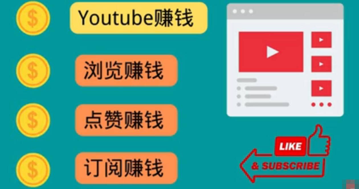 什么也不做，观看油管视频，完成小任务，即可轻松赚150美元-智领未来创业网