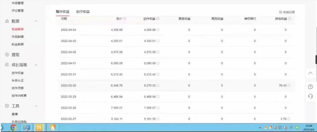 直接丢软件，不用写文案，收益4位数头条中视频的冷门领域-智领未来创业网