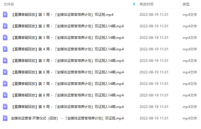 图片[5]-2022全媒体运营师：起薪高，待遇好，紧跟时代风口（全套视频课程+配套课件)-智领未来创业网