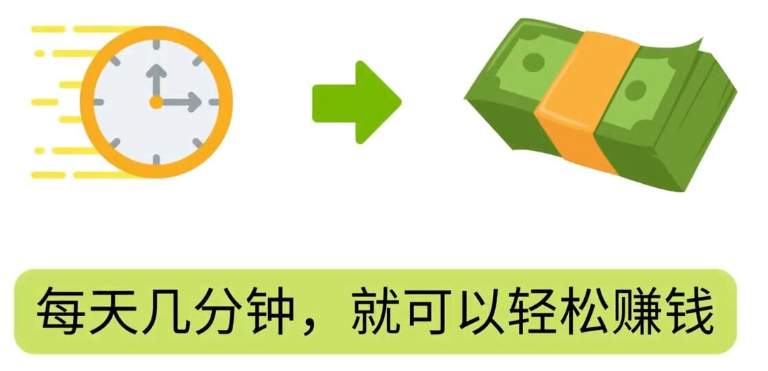 FIverr赚钱的小技巧，每单40美元，每天80美元以上，懂基础英文就可以-智领未来创业网