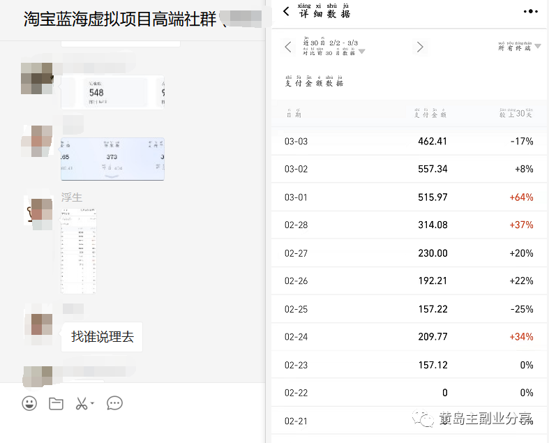 图片[1]-淘宝蓝海虚拟项目陪跑训练营5.0：单天478纯利润（无水印）-智领未来创业网