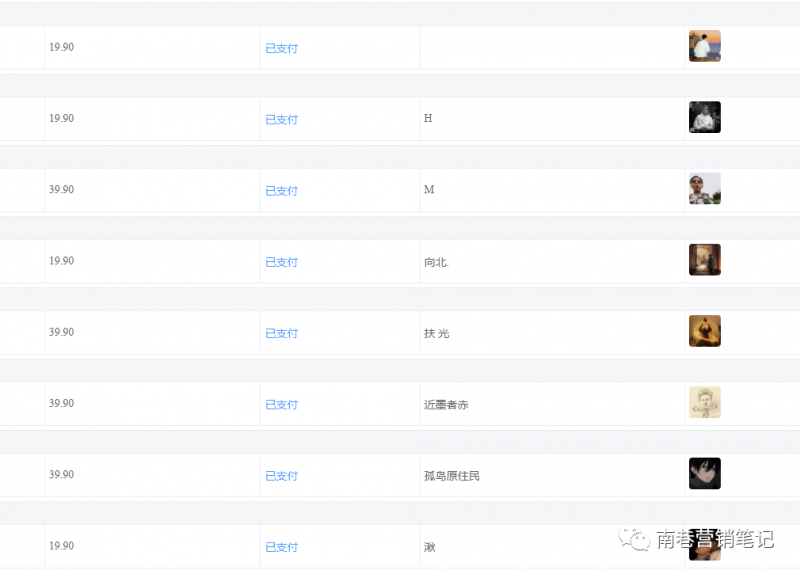 图片[2]-抖音全自动提款机项目：独家蓝海 无需剪辑 单号日赚100～500 (可批量矩阵)-智领未来创业网