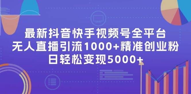 最新抖音快手视频号全平台无人直播引流1000+精准创业粉，日轻松变现5000+-智领未来创业网