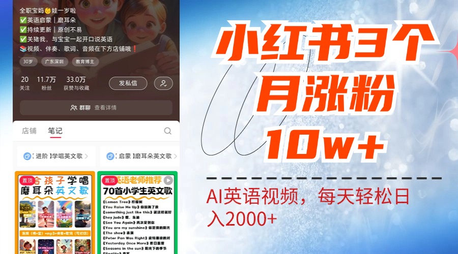 小红书三个月涨粉10W！AI英语视频0成本制作，每天轻松日入2000+-智领未来创业网