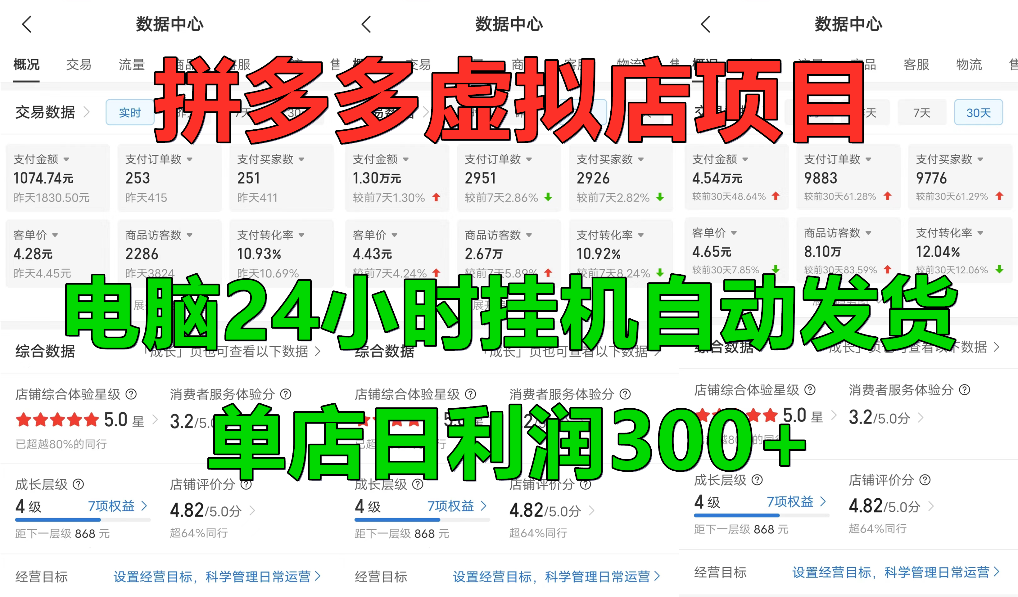 拼多多虚拟店项目，电脑挂机自动发货，单店日利润300+，可放大操作-智领未来创业网