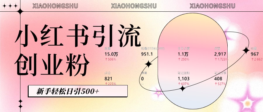 小红书私域引流无脑操作法：AI生成内容，粉丝自动转化，新手轻松日引500+创业粉-智领未来创业网